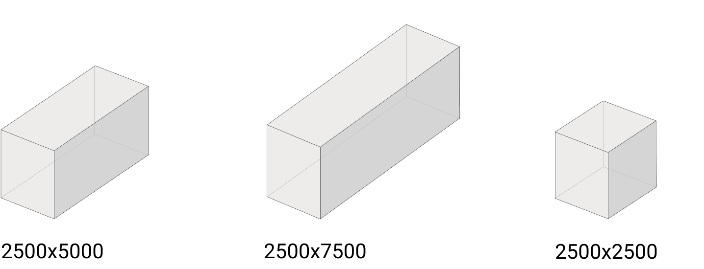 Схема размеров блоков