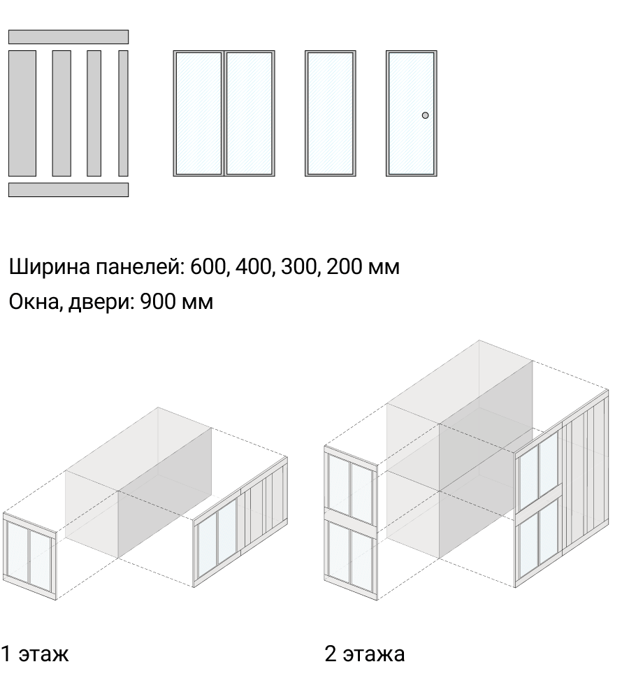 Схемы панелей фасадов