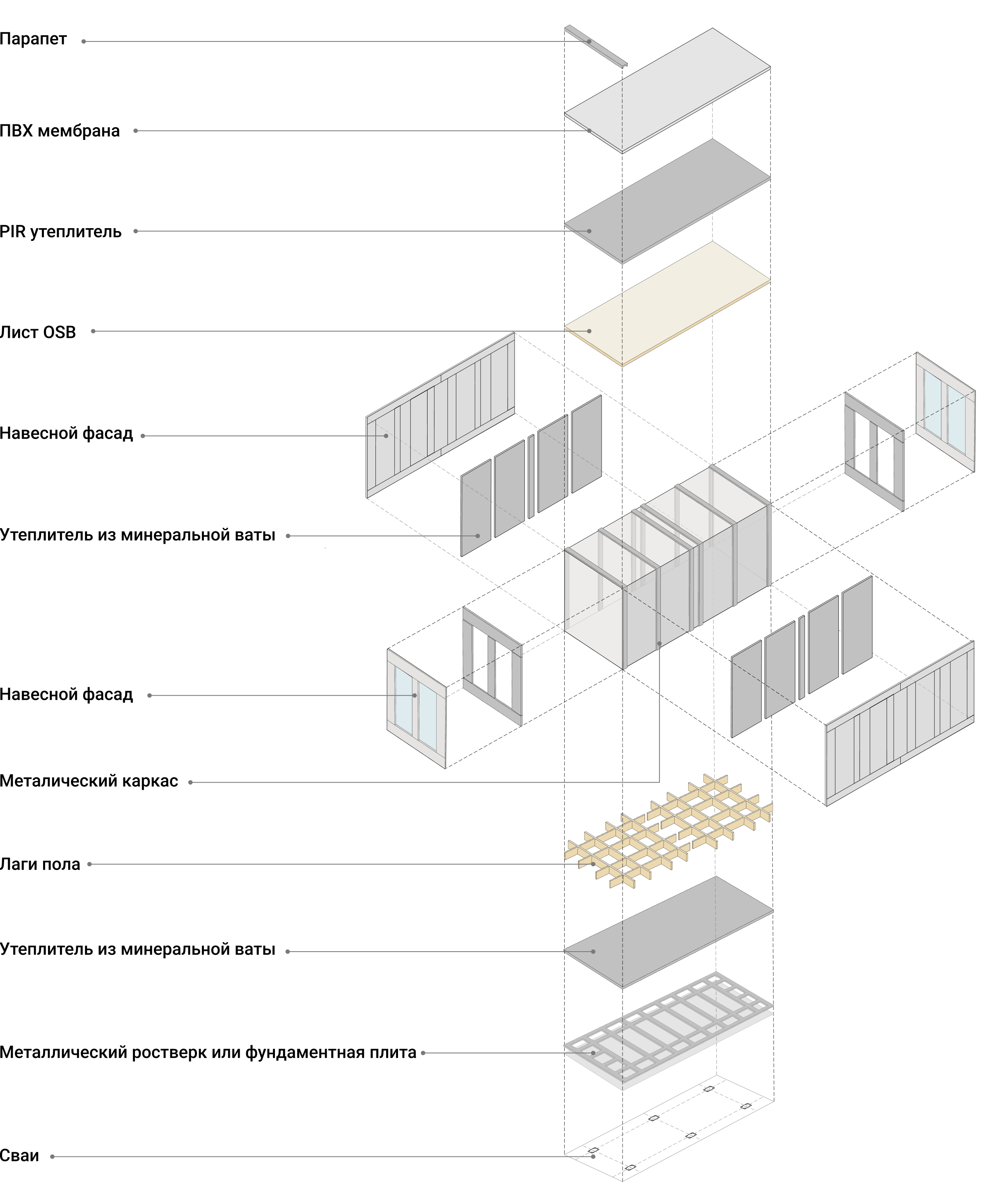 Подробная схема конструкции модуля